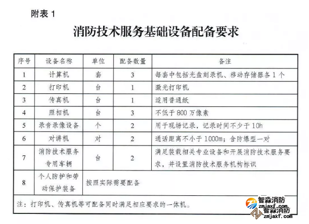 香港公开免费资料大全