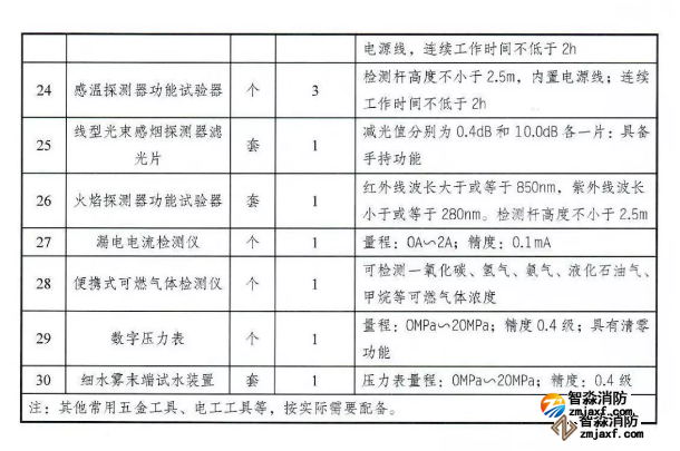 香港公开免费资料大全