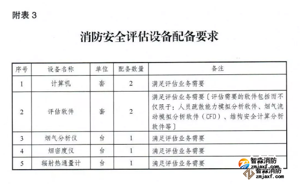 香港公开免费资料大全