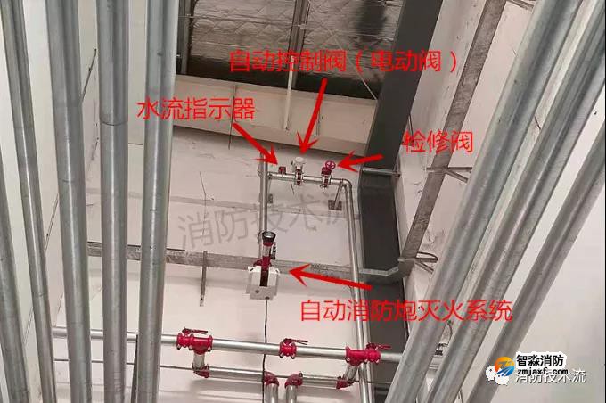 火灾报警控制器改造使用流程
