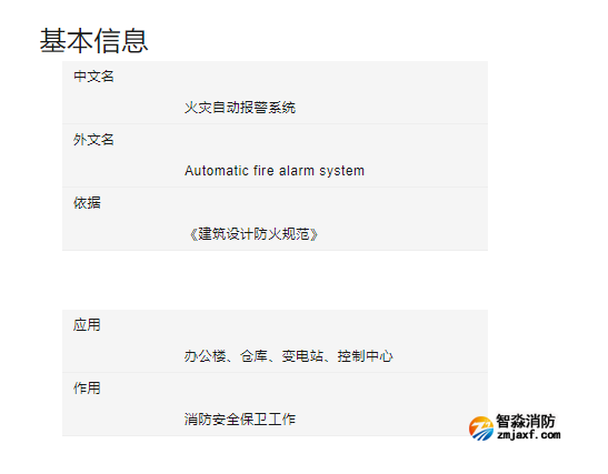 火灾自动报警系统怎么安装才能过消防验收