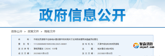 市规划资源局市住房城乡建设委市财政局关于支持既有建筑存量盘活的意见