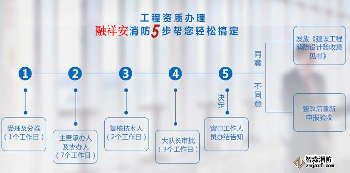 香港公开免费资料大全