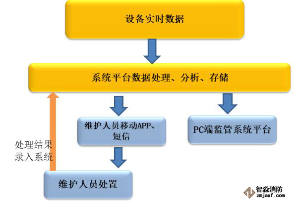 香港公开免费资料大全