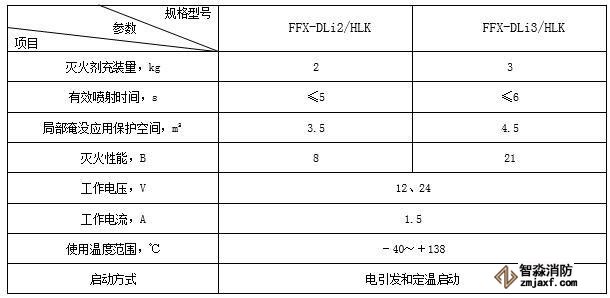香港公开免费资料大全