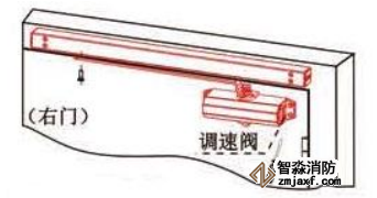 拉门面电动闭门器安装方法
