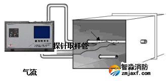 香港公开免费资料大全