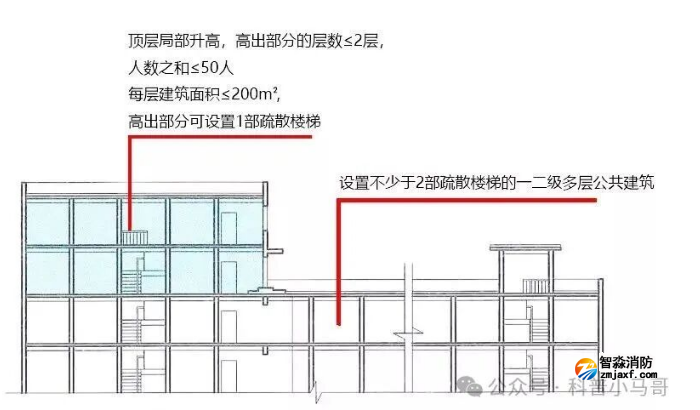 1769226129751970.png image.png