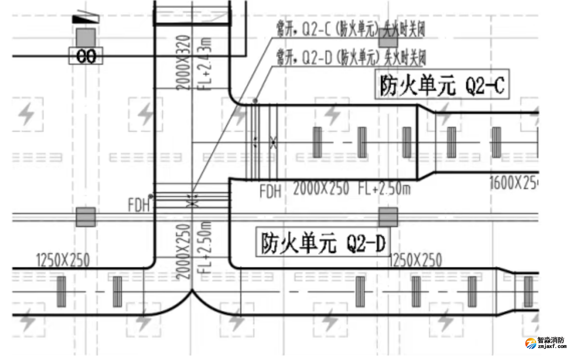 火灾发生后排烟风机和补风机间联动控制